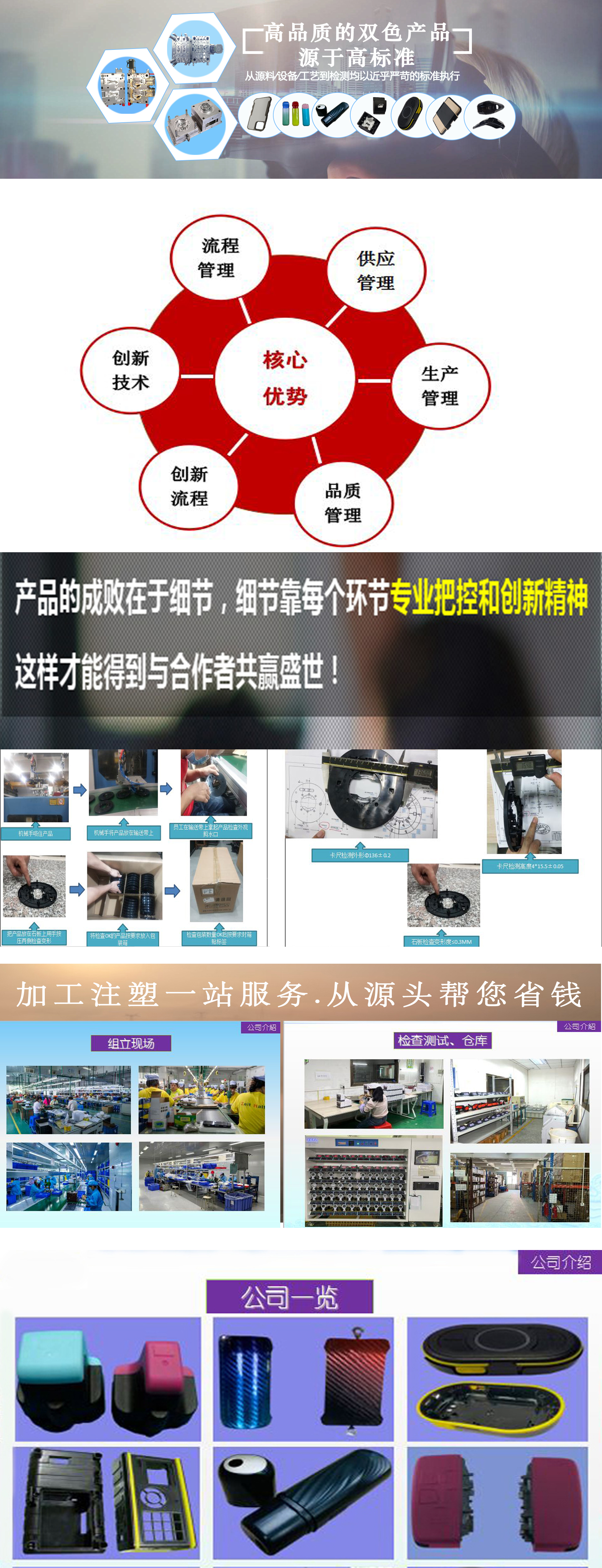 注塑流程图.jpg